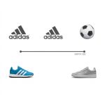 Adidas History
