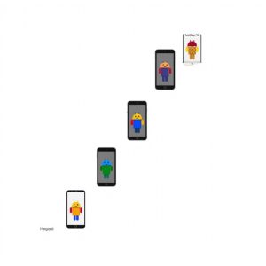 History of Android timeline from 2003 to 2026