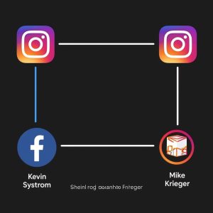 how did Instagram become popular timeline 2010 to 2026 2 billion users