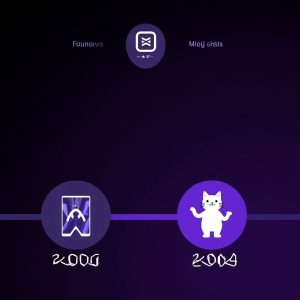 History of GitHub timeline from 2008 to 2024