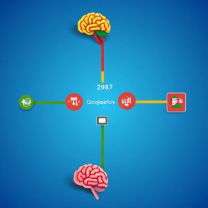history of google ai milestones 1998 to 2026